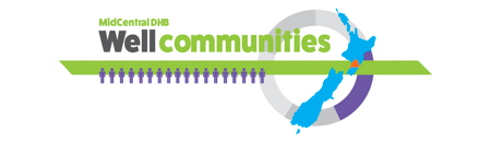Well Communities Logo